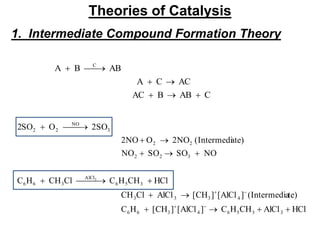 Chemical kinetics Dr Satyabrata si | PPTX