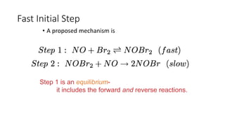 Chemical kinetics Effect of temperature on reaction.pdf