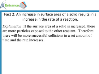 Fact 2: An increase in surface area of a solid results in a increase in the rate of a reaction. Explanation : If the surface area of a solid is increased, there are more particles exposed to the other reactant.  Therefore there will be more successful collisions in a set amount of time and the rate increases 