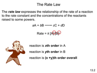 The Rate Law 13.2 The  rate law  expresses the relationship of the rate of a reaction to the rate constant and the concentrations of the reactants raised to some powers. Rate =  k  [A] x [B] y reaction is  x th order  in A reaction is  y th order  in B reaction is  (x +y)th order overall a A +  b B  c C +  d D 