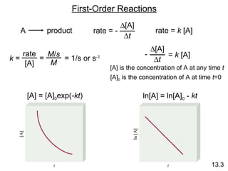 First-Order Reactions 13.3 rate =  k  [A] k  =  = 1/s or s -1 [A] is the concentration of A at any time  t [A] 0  is the concentration of A at time  t =0 A  product rate = -  [A]  t rate [A] M / s M =  [A]  t =  k  [A] - [A] = [A] 0 exp( -kt ) ln[A] = ln[A] 0  -  kt 