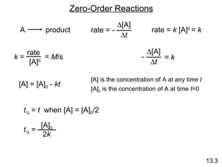 Zero-Order Reactions 13.3 rate =  k  [A] 0  =  k k  =  =  M /s [A] is the concentration of A at any time  t [A] 0  is the concentration of A at time  t =0 t ½  =  t   when [A] = [A] 0 /2 [A] = [A] 0  -  kt A  product rate = -  [A]  t rate [A] 0  [A]  t =  k - t ½  = [A] 0 2 k 