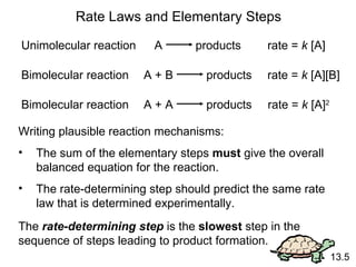 rate =  k  [A] rate =  k  [A][B] rate =  k  [A] 2 Rate Laws and Elementary Steps 13.5 Writing plausible reaction mechanisms: The sum of the elementary steps  must  give the overall balanced equation for the reaction. The rate-determining step should predict the same rate law that is determined experimentally. Unimolecular reaction A  products Bimolecular reaction A + B  products Bimolecular reaction A + A  products The  rate-determining step  is the  slowest   step in the sequence of steps leading to product formation. 