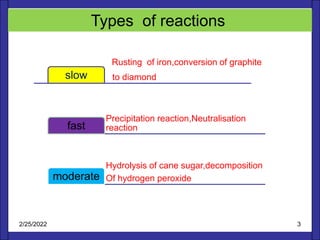 Diamond Reaction Rates chemical kinetics ppt.TDKLAL Final.pptvv.pdf