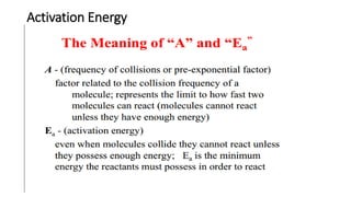Chemical kinetics_Rate laws and reaction mechanisms.pdf