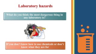 Dangers In Lab Chemical laboratory safety.pdf