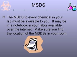 MSDS

The MSDS to every chemical in your
lab must be available to you. It may be
in a notebook in your labor available
over the internet. Make sure you find
the location of the MSDSs in your room.

               MSDS
 