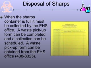Disposal of Sharps

When the sharps
container is full it must
be collected by the EHS
office. A waste pick-up
form can be completed
and a collection can be
scheduled. A waste
pick-up form can be
obtained from the EHS
office (438-8325).
 