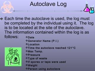 Autoclave Log

Each time the autoclave is used, the log must
be completed by the individual using it. The log
is to be located at the site of the autoclave.
The information contained within the log is as
follows:    Date
           Generator Name (P.I.)
           Location
           Time the autoclave reached 121 °C
           Max Temp.
           Pressure
           Type of waste
           If spores or tape were used
           Weight
           Person using autoclave
 