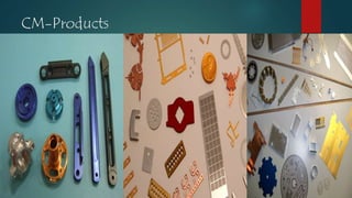 CM-Products
 