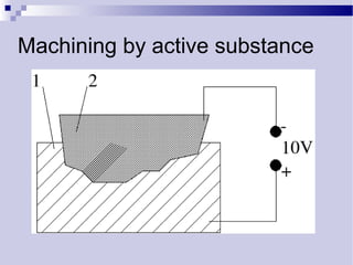 Machining by active substance
 