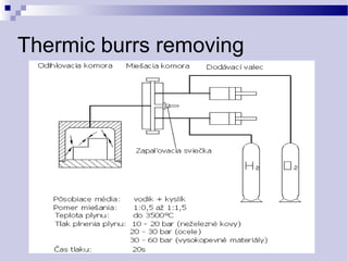 Thermic burrs removing
 