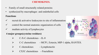 Chemical mediator of inflammation | PPTX