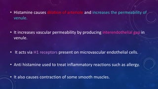 • Histamine causes dilation of arteriole and increases the permeability of
venule.
• It increases vascular permeability by producing interendothelial gap in
venule.
• It acts via H1 receptors present on microvascular endothelial cells.
• Anti histamine used to treat inflammatory reactions such as allergy.
• It also causes contraction of some smooth muscles.
 