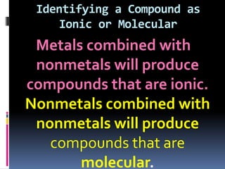 Identifying a Compound as
Ionic or Molecular

Metals combined with
nonmetals will produce
compounds that are ionic.
Nonmetals combined with
nonmetals will produce
compounds that are
molecular.

 