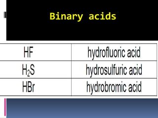 Binary acids

 