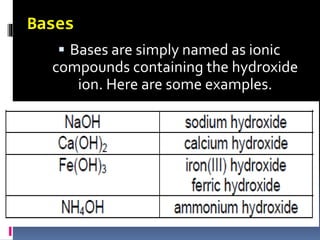Bases
 Bases are simply named as ionic

compounds containing the hydroxide
ion. Here are some examples.

 