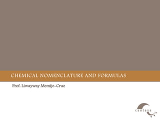 Chemical Reactions and Equations
by: Prof. Liwayway Memije-Cruz
 