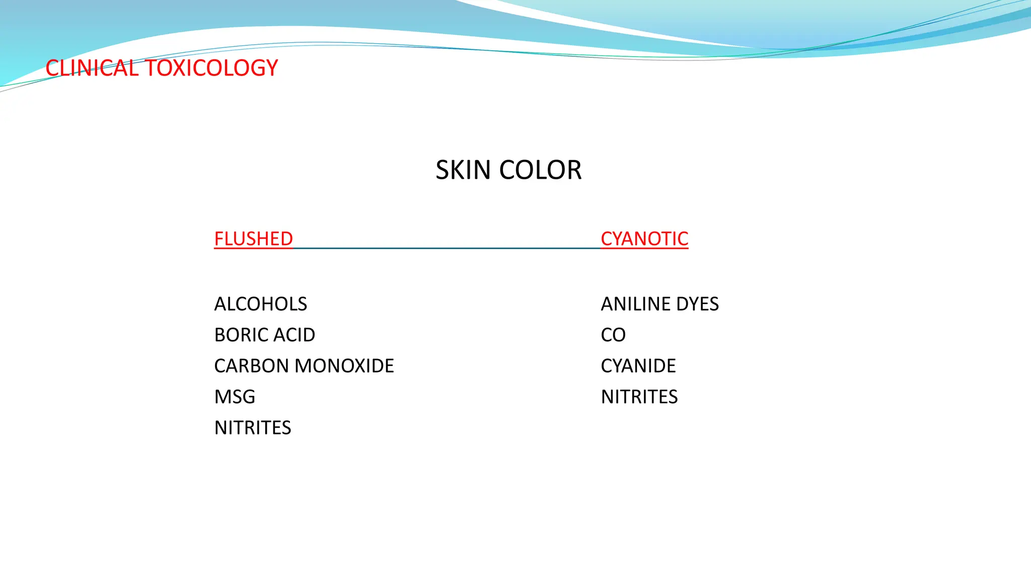 CLINICAL TOXICOLOGY
SKIN COLOR
FLUSHED CYANOTIC
ALCOHOLS ANILINE DYES
BORIC ACID CO
CARBON MONOXIDE CYANIDE
MSG NITRITES
NITRITES
 