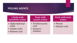 PEELING AGENTS
Peels with
metabolic action
• Alpha-hydroxyl
acids
• Azelaic acids
• Retinoic acid
Peels with
caustic action
• Trichloroacetic
acid
• Jessner’s
solution
Peels with toxic
action
• Phenol
• Salicylic acid
 