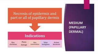 MEDIUM
(PAPILLARY
DERMAL)
Indications
Dys-
chromias
Photo
damage
Skin
rejuvenation
Solar
lentigines
Actinic
keratosis
Necrosis of epidermis and
part or all of papillary dermis
 