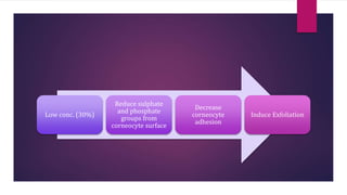 Low conc. (30%)
Reduce sulphate
and phosphate
groups from
corneocyte surface
Decrease
corneocyte
adhesion
Induce Exfoliation
 