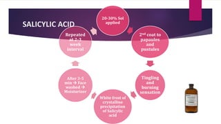 SALICYLIC ACID
20-30% Sol
applied
2nd coat to
papaules
and
pustules
Tingling
and
burning
sensation
White frost of
crystalline
precipitation
of Salicylic
acid
After 3-5
min  Face
washed 
Moisturizer
Repeated
at 2-3
week
interval
 