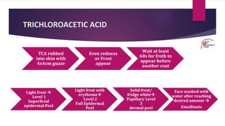 TRICHLOROACETIC ACID
TCA rubbed
into skin with
4x4cm guaze
Even redness
or Frost
appear
Wait at least
60s for froth to
appear before
another coat
Light frost 
Level 1
Superficial
epidermal Peel
Light frost with
erythema
Level 2
Full Epidermal
Peel
Solid frost/
fridge white
Papillary Level
3
dermal peel
Face washed with
water after reaching
desired amount 
Emollients
 