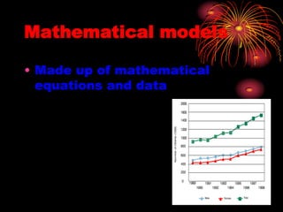 Mathematical models
• Made up of mathematical
equations and data

 
