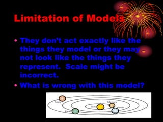 Limitation of Models
• They don’t act exactly like the
things they model or they may
not look like the things they
represent. Scale might be
incorrect.
• What is wrong with this model?

 