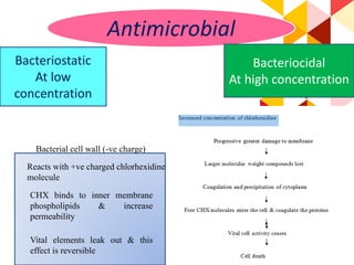 60
Antimicrobial
Bacteriostatic
At low
concentration
Bacteriocidal
At high concentration
Bacterial cell wall (-ve charge)
Reacts with +ve charged chlorhexidine
molecule
CHX binds to inner membrane
phospholipids & increase
permeability
Vital elements leak out & this
effect is reversible
 
