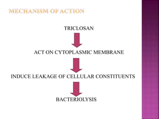 TRICLOSAN
ACT ON CYTOPLASMIC MEMBRANE
INDUCE LEAKAGE OF CELLULAR CONSTITUENTS
BACTERIOLYSIS
 