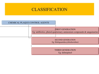 CLASSIFICATION
CHEMICAL PLAQUE CONTROL AGENTS
FIRST GENERATION
Eg: antibiotics, phenol,quarternary ammonium compounds & sanguinarine
SECOND GENERATION
Eg: Bisbiguanides,(chlorhexidine)
THIRD GENERATION
Eg: delmopinol
 