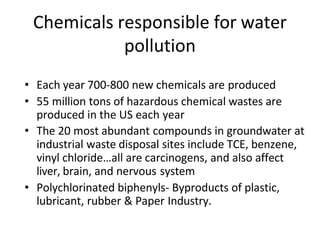 Chemical_polution (1).pptx