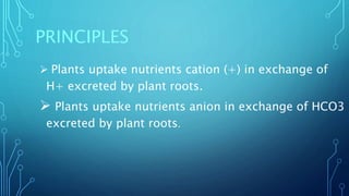 CHEMICAL POTENTIAL AND ION UPTAKE MECHANISM .pptx