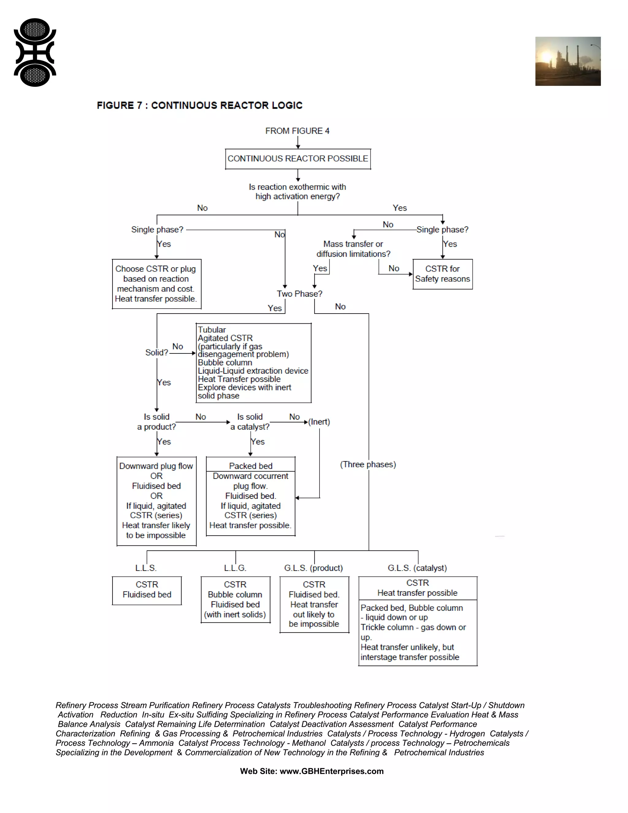 Refinery Process Stream Purification Refinery Process Catalysts Troubleshooting Refinery Process Catalyst Start-Up / Shutdown
Activation Reduction In-situ Ex-situ Sulfiding Specializing in Refinery Process Catalyst Performance Evaluation Heat & Mass
Balance Analysis Catalyst Remaining Life Determination Catalyst Deactivation Assessment Catalyst Performance
Characterization Refining & Gas Processing & Petrochemical Industries Catalysts / Process Technology - Hydrogen Catalysts /
Process Technology – Ammonia Catalyst Process Technology - Methanol Catalysts / process Technology – Petrochemicals
Specializing in the Development & Commercialization of New Technology in the Refining & Petrochemical Industries
Web Site: www.GBHEnterprises.com

 