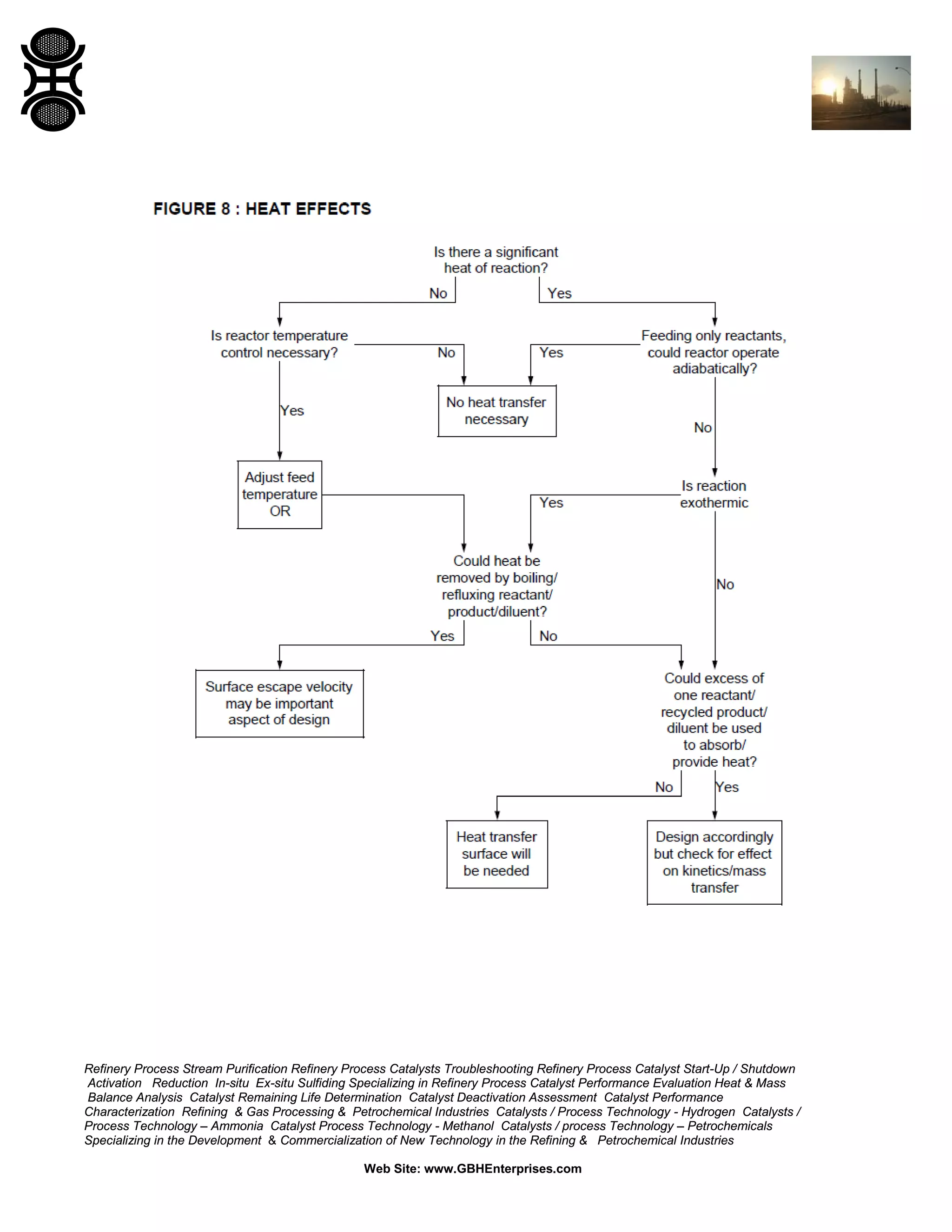 Refinery Process Stream Purification Refinery Process Catalysts Troubleshooting Refinery Process Catalyst Start-Up / Shutdown
Activation Reduction In-situ Ex-situ Sulfiding Specializing in Refinery Process Catalyst Performance Evaluation Heat & Mass
Balance Analysis Catalyst Remaining Life Determination Catalyst Deactivation Assessment Catalyst Performance
Characterization Refining & Gas Processing & Petrochemical Industries Catalysts / Process Technology - Hydrogen Catalysts /
Process Technology – Ammonia Catalyst Process Technology - Methanol Catalysts / process Technology – Petrochemicals
Specializing in the Development & Commercialization of New Technology in the Refining & Petrochemical Industries
Web Site: www.GBHEnterprises.com

 
