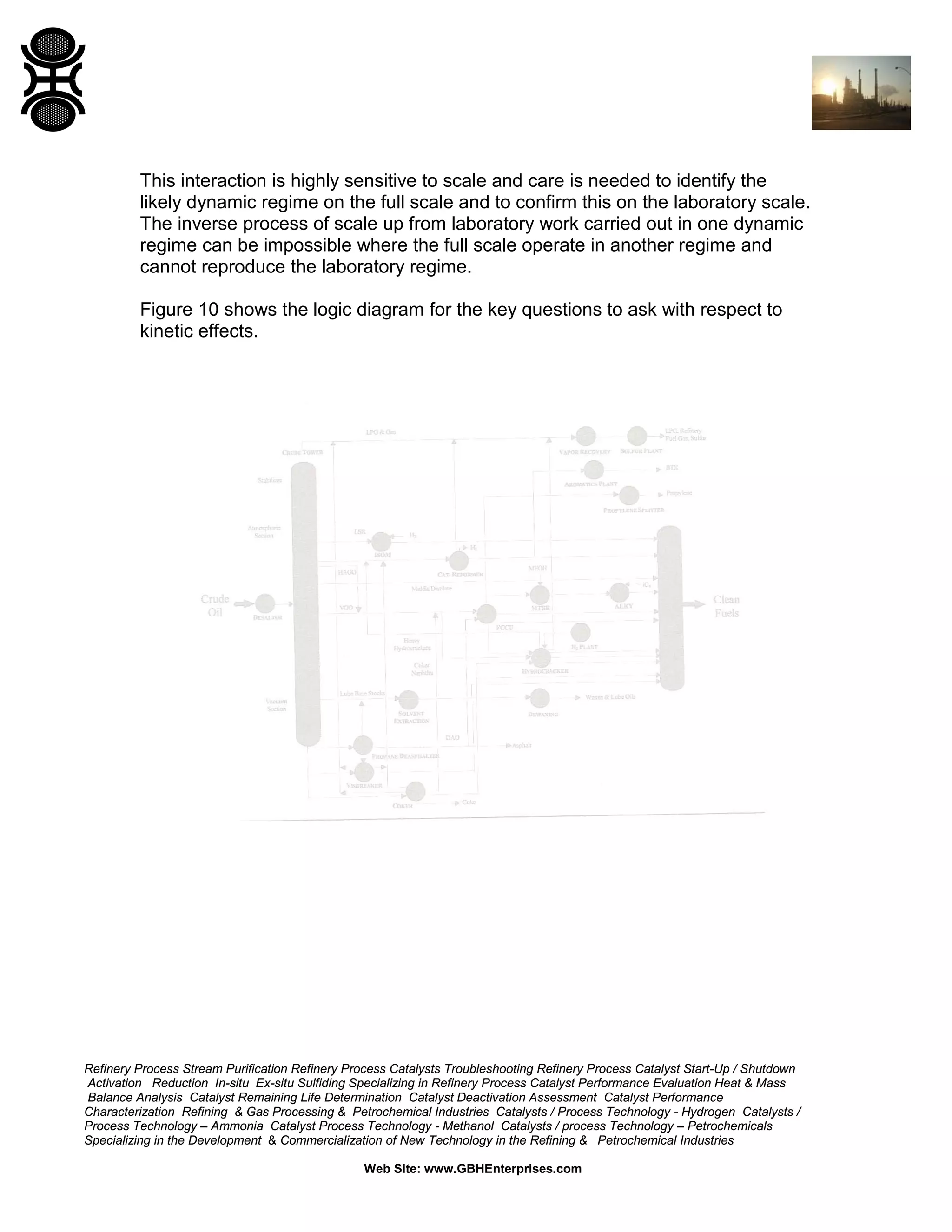 This interaction is highly sensitive to scale and care is needed to identify the
likely dynamic regime on the full scale and to confirm this on the laboratory scale.
The inverse process of scale up from laboratory work carried out in one dynamic
regime can be impossible where the full scale operate in another regime and
cannot reproduce the laboratory regime.
Figure 10 shows the logic diagram for the key questions to ask with respect to
kinetic effects.

Refinery Process Stream Purification Refinery Process Catalysts Troubleshooting Refinery Process Catalyst Start-Up / Shutdown
Activation Reduction In-situ Ex-situ Sulfiding Specializing in Refinery Process Catalyst Performance Evaluation Heat & Mass
Balance Analysis Catalyst Remaining Life Determination Catalyst Deactivation Assessment Catalyst Performance
Characterization Refining & Gas Processing & Petrochemical Industries Catalysts / Process Technology - Hydrogen Catalysts /
Process Technology – Ammonia Catalyst Process Technology - Methanol Catalysts / process Technology – Petrochemicals
Specializing in the Development & Commercialization of New Technology in the Refining & Petrochemical Industries
Web Site: www.GBHEnterprises.com

 