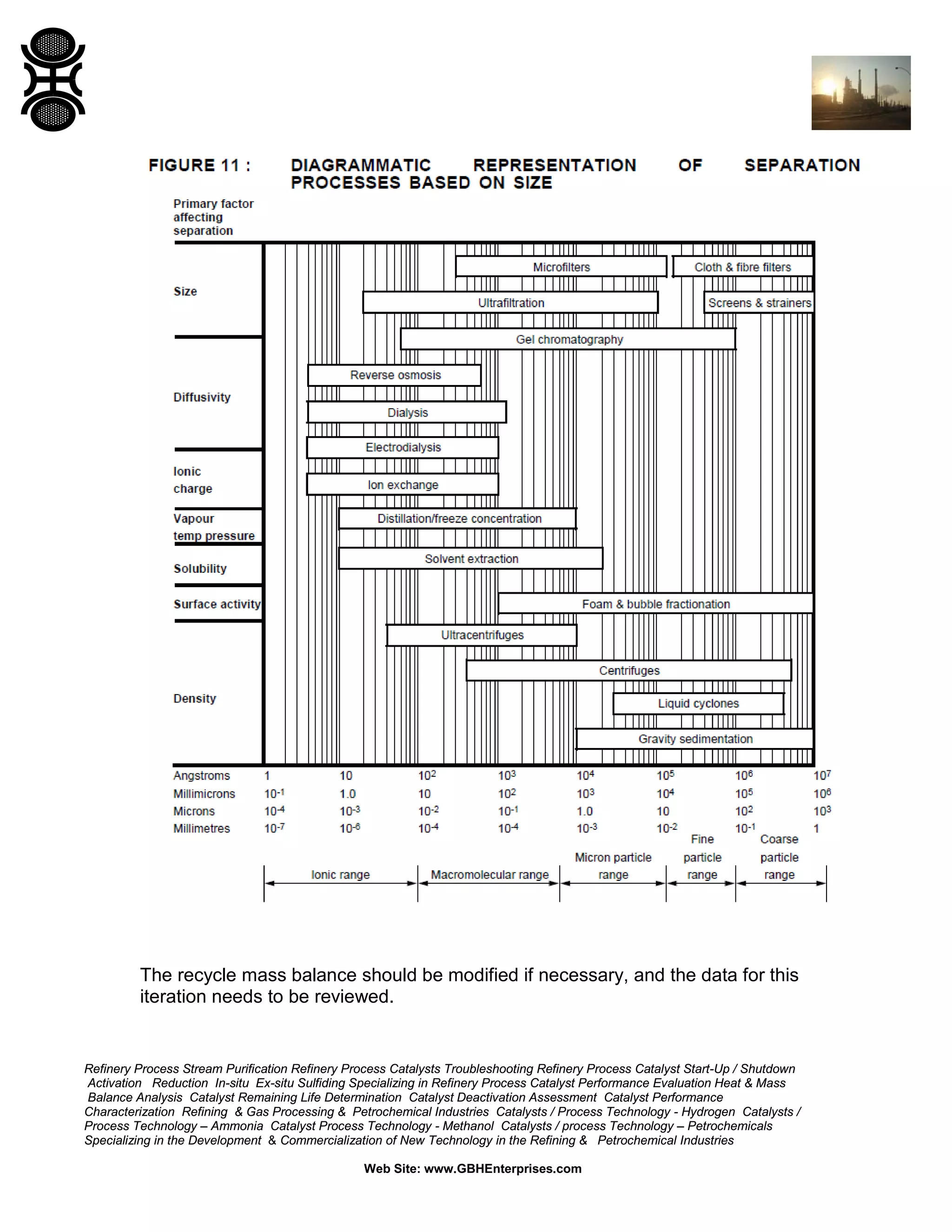 The recycle mass balance should be modified if necessary, and the data for this
iteration needs to be reviewed.

Refinery Process Stream Purification Refinery Process Catalysts Troubleshooting Refinery Process Catalyst Start-Up / Shutdown
Activation Reduction In-situ Ex-situ Sulfiding Specializing in Refinery Process Catalyst Performance Evaluation Heat & Mass
Balance Analysis Catalyst Remaining Life Determination Catalyst Deactivation Assessment Catalyst Performance
Characterization Refining & Gas Processing & Petrochemical Industries Catalysts / Process Technology - Hydrogen Catalysts /
Process Technology – Ammonia Catalyst Process Technology - Methanol Catalysts / process Technology – Petrochemicals
Specializing in the Development & Commercialization of New Technology in the Refining & Petrochemical Industries
Web Site: www.GBHEnterprises.com

 