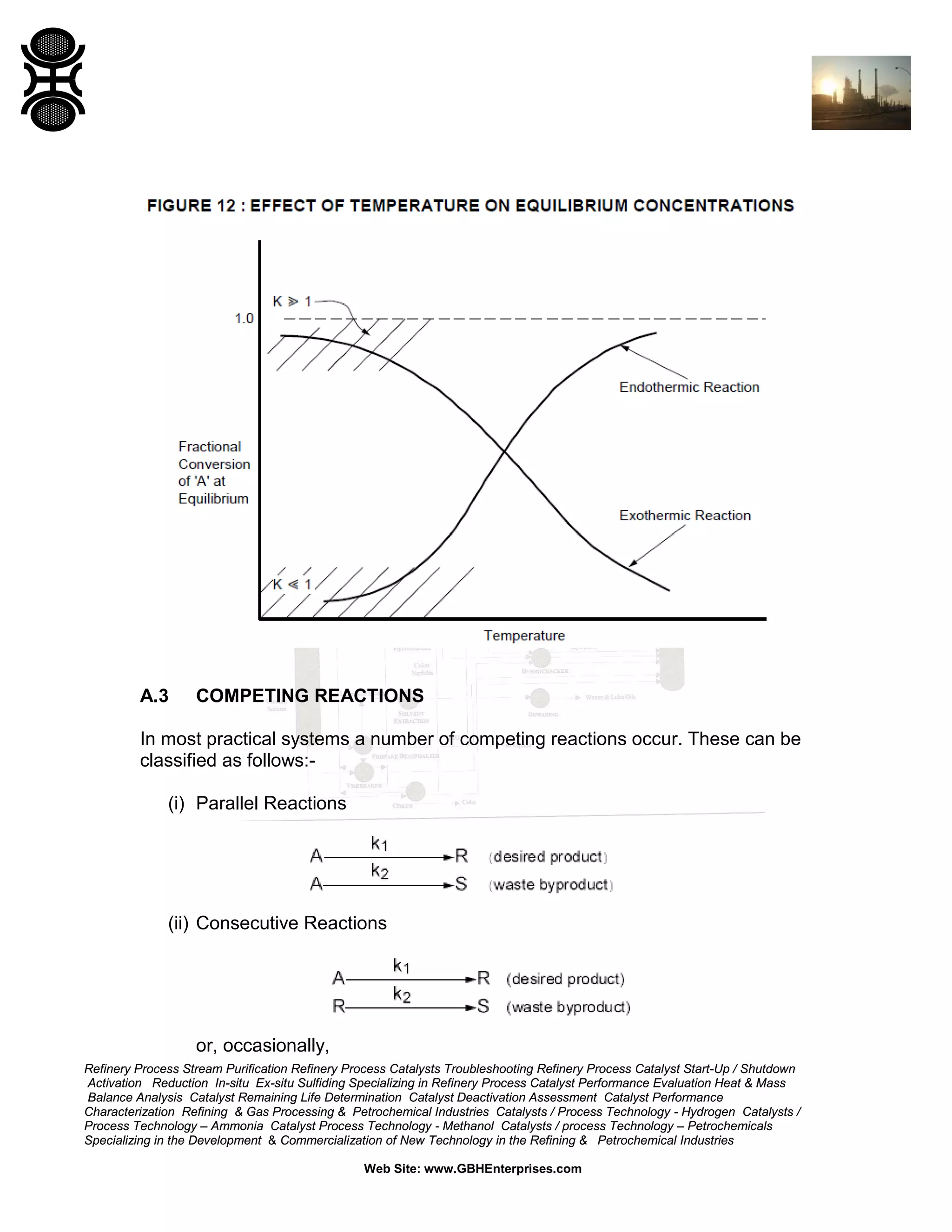 A.3

COMPETING REACTIONS

In most practical systems a number of competing reactions occur. These can be
classified as follows:(i) Parallel Reactions

(ii) Consecutive Reactions

or, occasionally,
Refinery Process Stream Purification Refinery Process Catalysts Troubleshooting Refinery Process Catalyst Start-Up / Shutdown
Activation Reduction In-situ Ex-situ Sulfiding Specializing in Refinery Process Catalyst Performance Evaluation Heat & Mass
Balance Analysis Catalyst Remaining Life Determination Catalyst Deactivation Assessment Catalyst Performance
Characterization Refining & Gas Processing & Petrochemical Industries Catalysts / Process Technology - Hydrogen Catalysts /
Process Technology – Ammonia Catalyst Process Technology - Methanol Catalysts / process Technology – Petrochemicals
Specializing in the Development & Commercialization of New Technology in the Refining & Petrochemical Industries
Web Site: www.GBHEnterprises.com

 