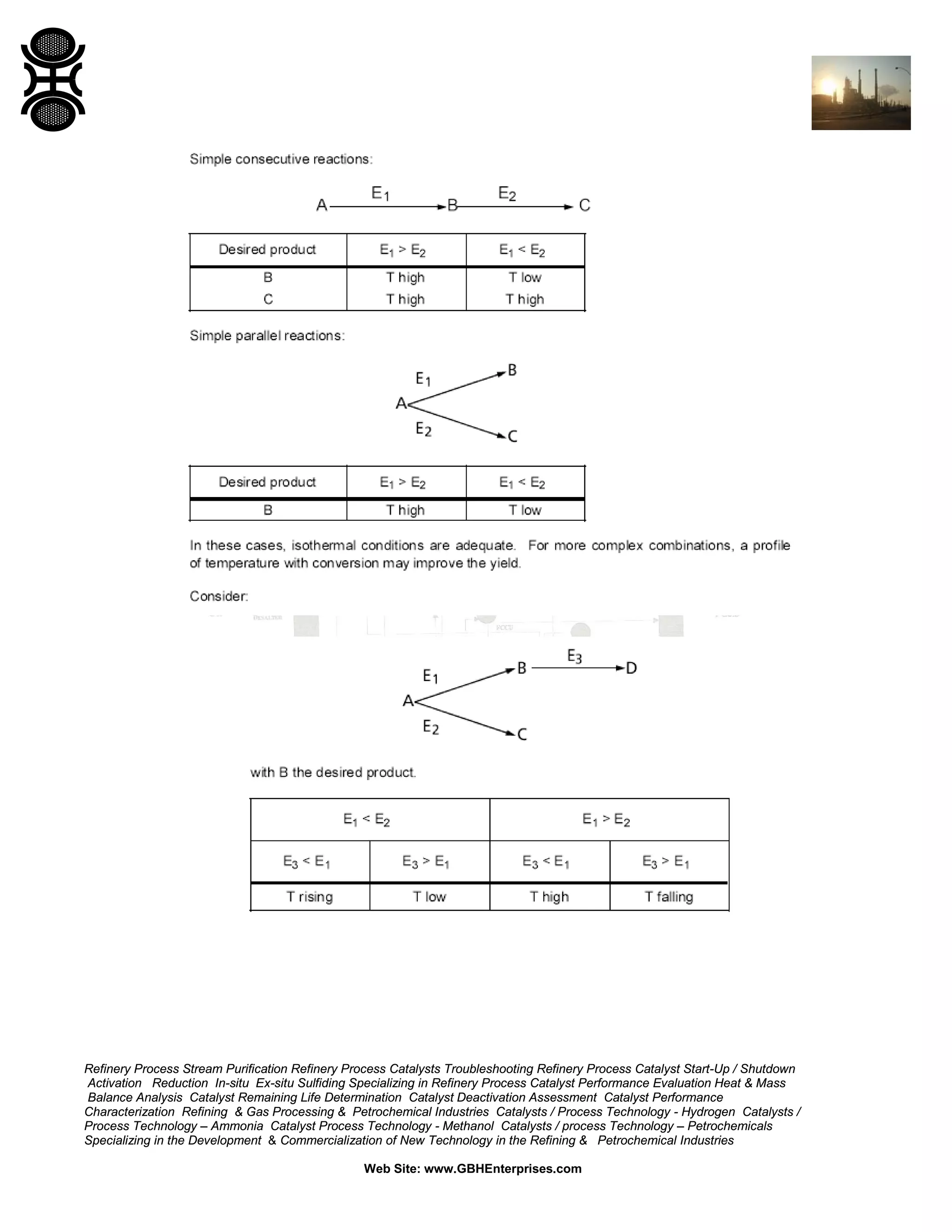 Refinery Process Stream Purification Refinery Process Catalysts Troubleshooting Refinery Process Catalyst Start-Up / Shutdown
Activation Reduction In-situ Ex-situ Sulfiding Specializing in Refinery Process Catalyst Performance Evaluation Heat & Mass
Balance Analysis Catalyst Remaining Life Determination Catalyst Deactivation Assessment Catalyst Performance
Characterization Refining & Gas Processing & Petrochemical Industries Catalysts / Process Technology - Hydrogen Catalysts /
Process Technology – Ammonia Catalyst Process Technology - Methanol Catalysts / process Technology – Petrochemicals
Specializing in the Development & Commercialization of New Technology in the Refining & Petrochemical Industries
Web Site: www.GBHEnterprises.com

 