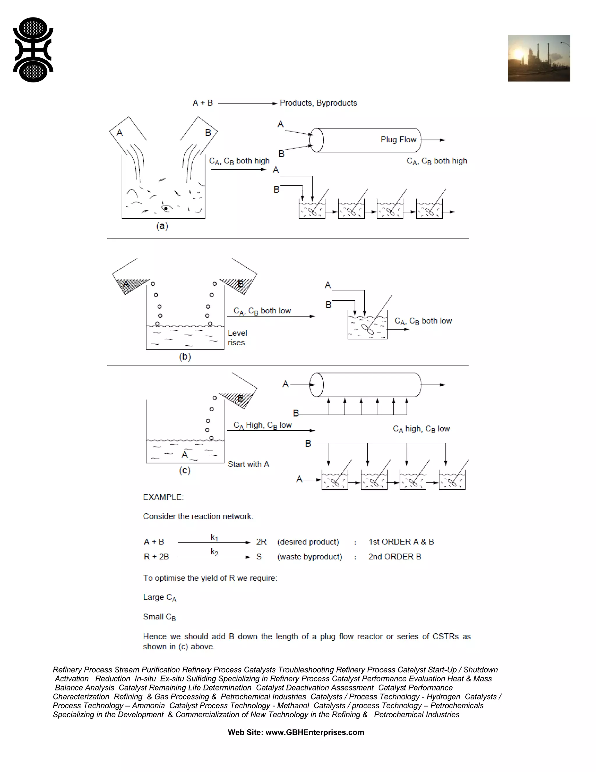 Refinery Process Stream Purification Refinery Process Catalysts Troubleshooting Refinery Process Catalyst Start-Up / Shutdown
Activation Reduction In-situ Ex-situ Sulfiding Specializing in Refinery Process Catalyst Performance Evaluation Heat & Mass
Balance Analysis Catalyst Remaining Life Determination Catalyst Deactivation Assessment Catalyst Performance
Characterization Refining & Gas Processing & Petrochemical Industries Catalysts / Process Technology - Hydrogen Catalysts /
Process Technology – Ammonia Catalyst Process Technology - Methanol Catalysts / process Technology – Petrochemicals
Specializing in the Development & Commercialization of New Technology in the Refining & Petrochemical Industries
Web Site: www.GBHEnterprises.com

 