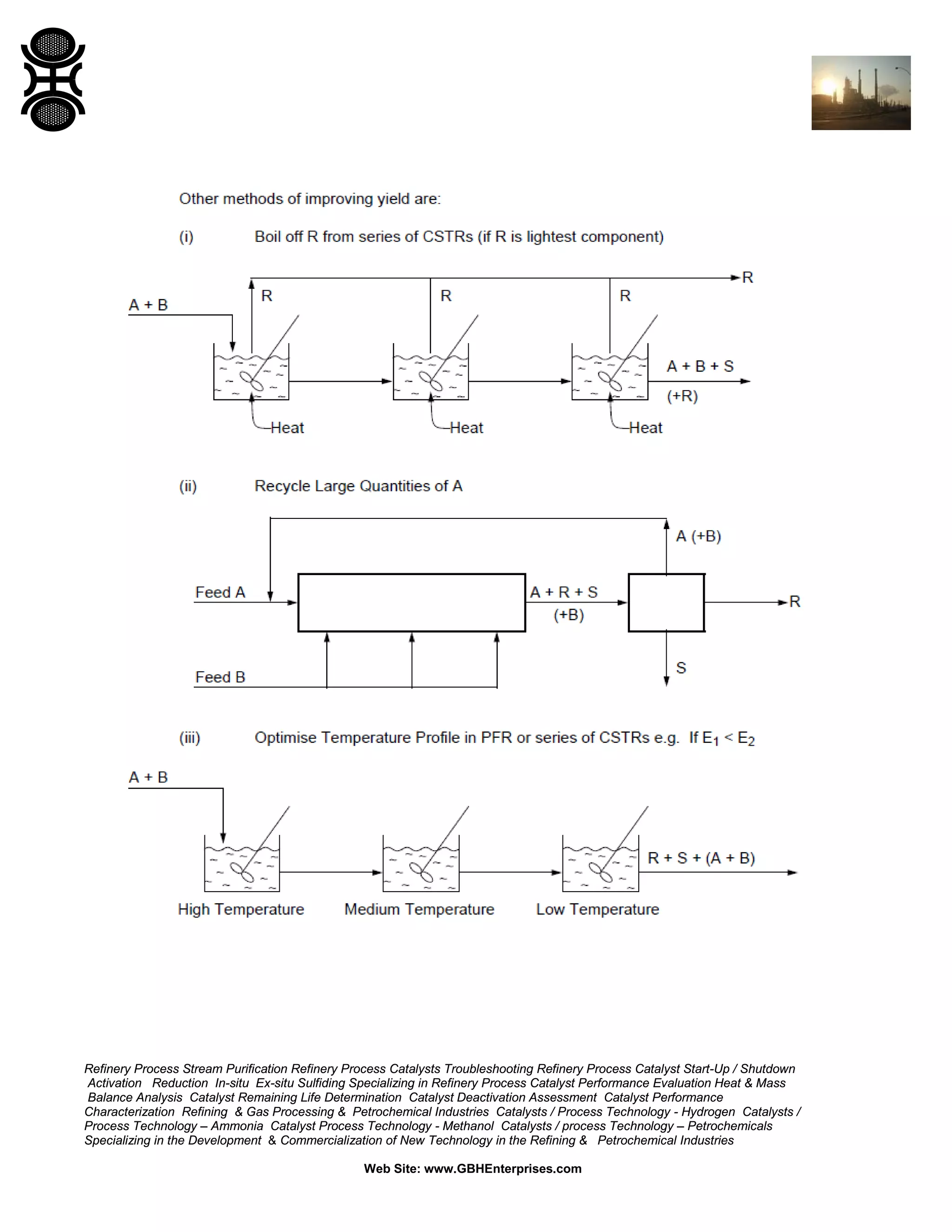 Refinery Process Stream Purification Refinery Process Catalysts Troubleshooting Refinery Process Catalyst Start-Up / Shutdown
Activation Reduction In-situ Ex-situ Sulfiding Specializing in Refinery Process Catalyst Performance Evaluation Heat & Mass
Balance Analysis Catalyst Remaining Life Determination Catalyst Deactivation Assessment Catalyst Performance
Characterization Refining & Gas Processing & Petrochemical Industries Catalysts / Process Technology - Hydrogen Catalysts /
Process Technology – Ammonia Catalyst Process Technology - Methanol Catalysts / process Technology – Petrochemicals
Specializing in the Development & Commercialization of New Technology in the Refining & Petrochemical Industries
Web Site: www.GBHEnterprises.com

 
