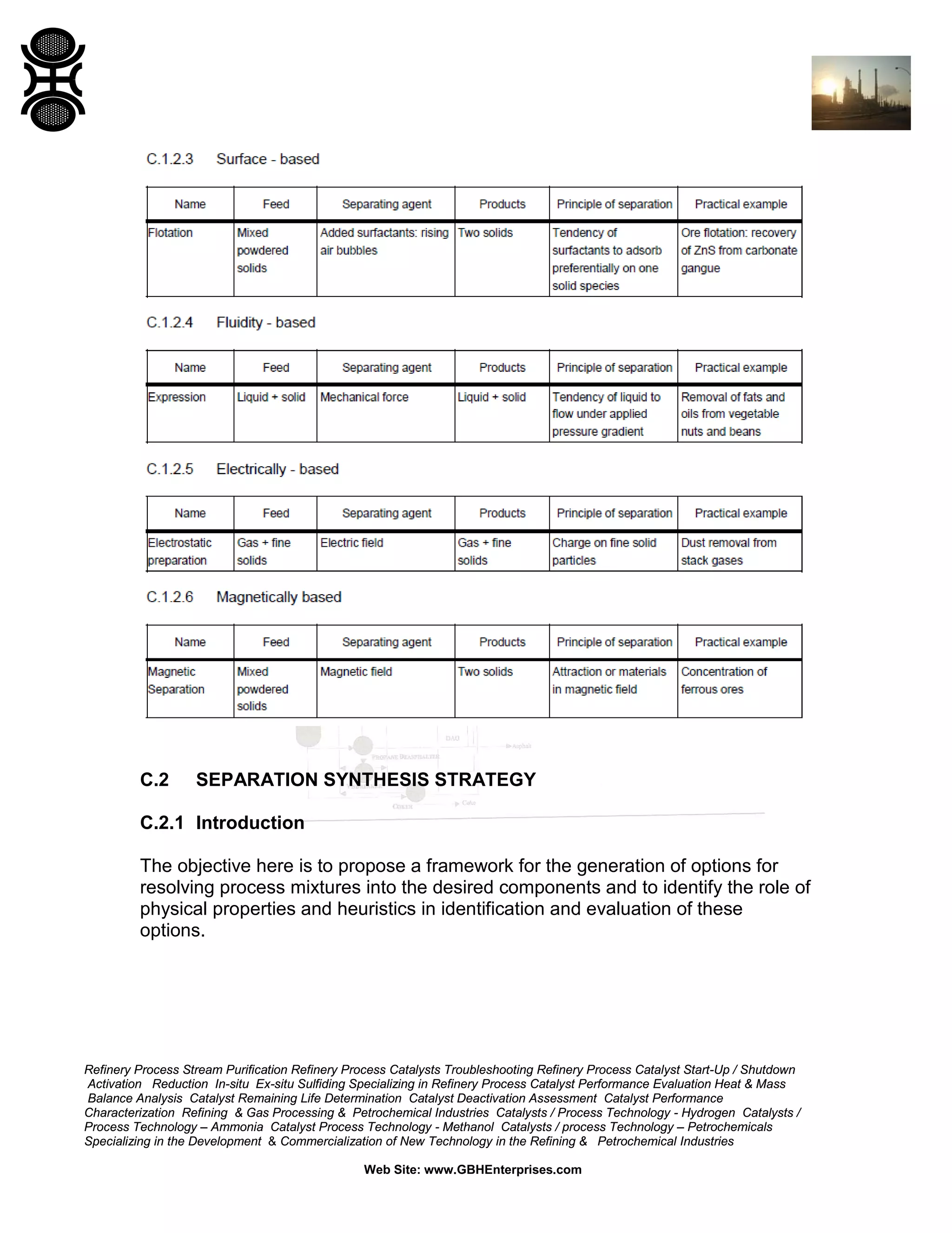 C.2

SEPARATION SYNTHESIS STRATEGY

C.2.1 Introduction
The objective here is to propose a framework for the generation of options for
resolving process mixtures into the desired components and to identify the role of
physical properties and heuristics in identification and evaluation of these
options.

Refinery Process Stream Purification Refinery Process Catalysts Troubleshooting Refinery Process Catalyst Start-Up / Shutdown
Activation Reduction In-situ Ex-situ Sulfiding Specializing in Refinery Process Catalyst Performance Evaluation Heat & Mass
Balance Analysis Catalyst Remaining Life Determination Catalyst Deactivation Assessment Catalyst Performance
Characterization Refining & Gas Processing & Petrochemical Industries Catalysts / Process Technology - Hydrogen Catalysts /
Process Technology – Ammonia Catalyst Process Technology - Methanol Catalysts / process Technology – Petrochemicals
Specializing in the Development & Commercialization of New Technology in the Refining & Petrochemical Industries
Web Site: www.GBHEnterprises.com

 