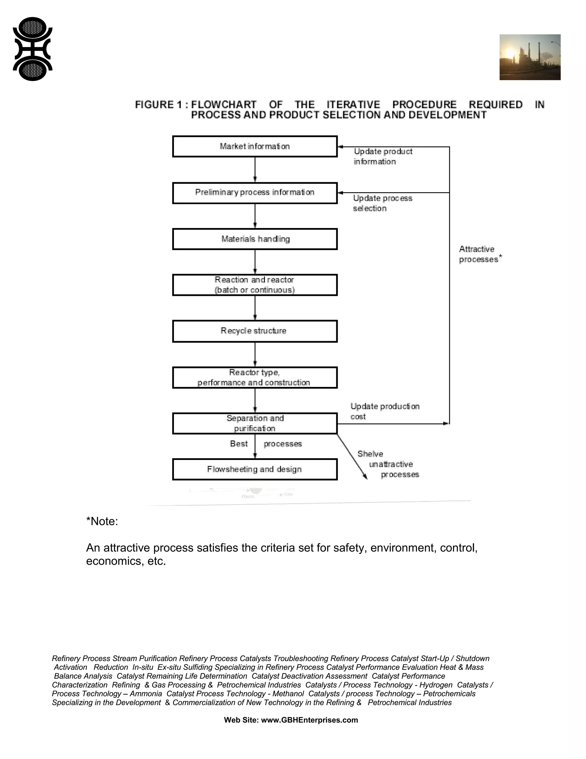 *Note:
An attractive process satisfies the criteria set for safety, environment, control,
economics, etc.

Refinery Process Stream Purification Refinery Process Catalysts Troubleshooting Refinery Process Catalyst Start-Up / Shutdown
Activation Reduction In-situ Ex-situ Sulfiding Specializing in Refinery Process Catalyst Performance Evaluation Heat & Mass
Balance Analysis Catalyst Remaining Life Determination Catalyst Deactivation Assessment Catalyst Performance
Characterization Refining & Gas Processing & Petrochemical Industries Catalysts / Process Technology - Hydrogen Catalysts /
Process Technology – Ammonia Catalyst Process Technology - Methanol Catalysts / process Technology – Petrochemicals
Specializing in the Development & Commercialization of New Technology in the Refining & Petrochemical Industries
Web Site: www.GBHEnterprises.com

 