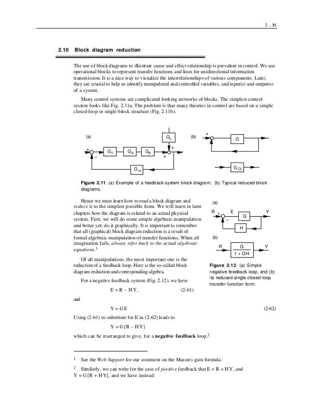 chemical process control a first course Chemical process simulation the objective of this course is to provide the for the first iteration, make initial estimates of recycle stream values 2 solve the problem using the sequential modular approach 3 simulation and control for chemical engineers by w l luyben 6 chemical process computations by raghu raman 7 elementary principles of chemical processes. chemical process control a first course Chemical process simulation the objective of this course is to provide the for the first iteration, make initial estimates of recycle stream values 2 solve the problem using the sequential modular approach 3 simulation and control for chemical engineers by w l luyben 6 chemical process computations by raghu raman 7 elementary principles of chemical processes.