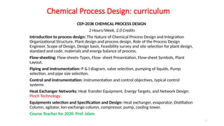 Comprehensive Chemical Process Design: Principles, Diagrams, and ...