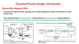 Typical Pfd Comprehensive Chemical Process Design: Principles, Diagrams, and ...