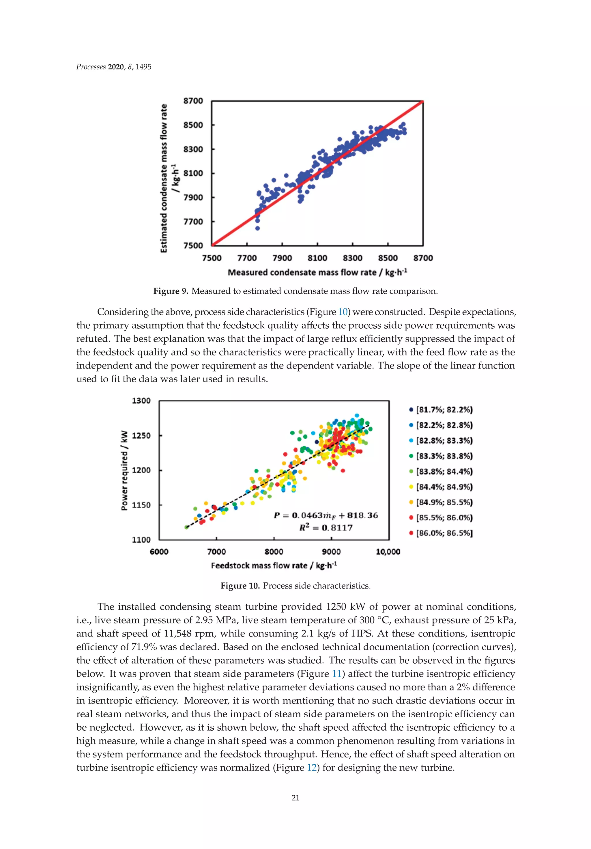 Chemical_Process_Design_Simulation_and_Optimization.pdf