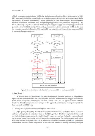 Processes 2020, 8, 55
of fault parameters instead of slow LSQ in the fault diagnosis algorithm. However, compared to LSQ,
PLS’ accuracy is limited because of its linear regression essence, so it should be corrected periodically
by rigorous LSQ results. Suﬃcient LSQ results are needed to form the training set of the PLS model
before PLS correction. Therefore, if not enough sampling points of fault parameters are given by LSQ
for PLS training, LSQ should be activated correspondingly to supply one sampling point of fault
parameters into the PLS training set to meet the periodical correction requirements of PLS. In this case,
the boundary value θ0 in Equation (7) is kept stable and accurate, and the prediction accuracy of PLS
is guaranteed as a consequence.
7L!7F
HV
1R
VL]H!1FRO
HV
)UH1OLP
HV
3/6UHJUHVVLRQ
șSUHGLFWLRQ
)UH )UH
1R
/64IRUș
1R
8SGDWH3/6
WUDLQLQJVHW
VL]H!1FRO
3/6UHJUHVVLRQ
șSUHGLFWLRQ
HV
.HHSROGș
1R
ș W VHWZLWKWLPHDVYDULDEOH
 W X W @
)UH 
Figure 2. Correction framework of partial least squares (PLS) by least squares (LSQ).
3. Case Study
The stripper of the TEP simulator [22] is used as an example to test the feasibility of the proposed
hybrid inverse problem approach to fault diagnosis. The fault set related to this stripper includes two
types, that is, a step and a random type. This work chooses fault 7 and 8 as typical examples for these
two types. The advantages and disadvantages of this approach are illustrated in comparison with the
base approach with LSQ only.
3.1. Solving the LSQ Inverse Problem with Diﬀerent Initial Values
LSQ is greatly aﬀected by the initial values of iterated variables, so the ﬁrst step is to discuss
diﬀerent setting methods for initial values of the LSQ algorithm. The following test is ﬁrstly based
on the fault diagnosis process under fault 7. Fault 7 occurs at 8 h when the header pressure loss of
the stripping stream entering the stripper bottom decreases abruptly. The fault diagnosis result using
LSQ only is given in Figures 3 and 4, which has been published in our early work [16], henceforth
referred to as the base case for comparison. In this base case, the overall running time and quantity of
111
 